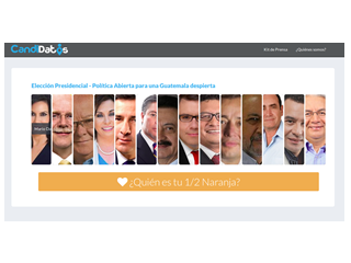 CandiDatos