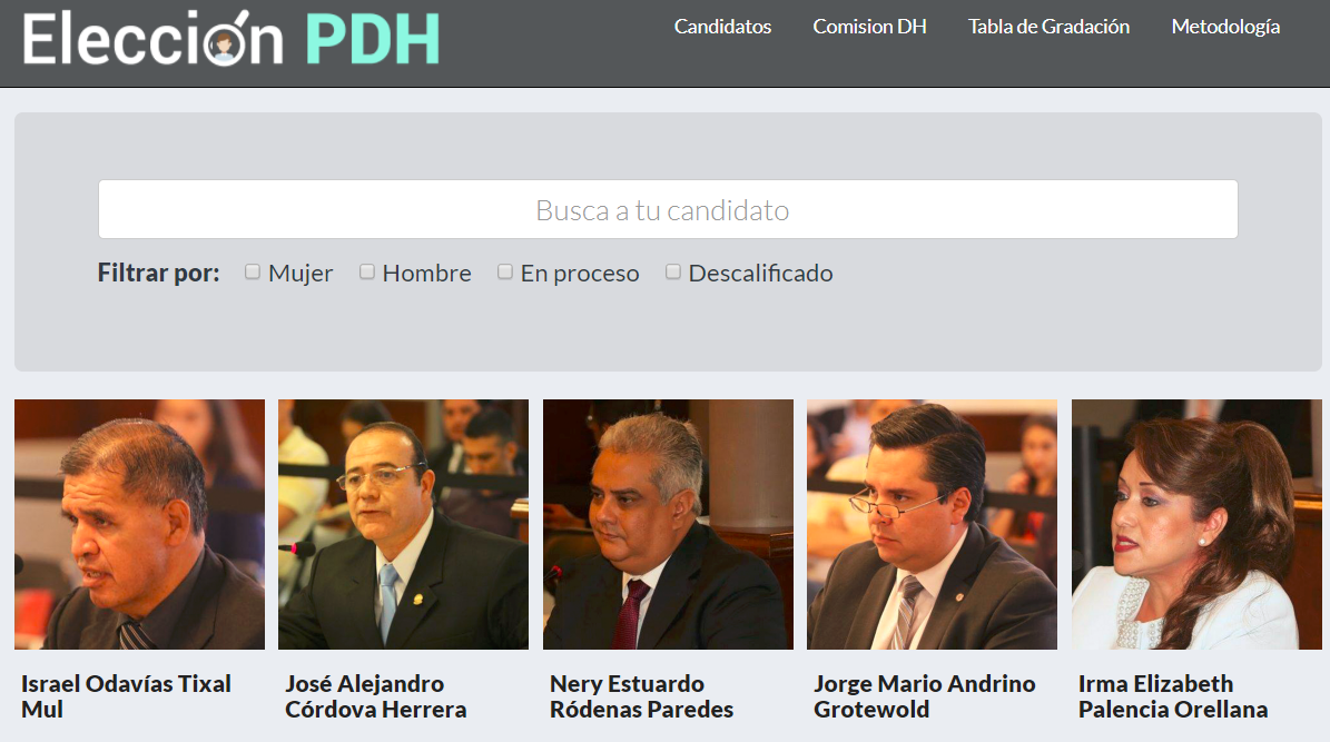 Elecciones PDH